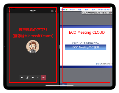 テレワーク Eco Meeting Cloudなら資料の共有だけでなく テレビ通話 Web会議 アプリを併用した音声会議の開催が可能 お役立ちコラム Ipadペーパーレス会議システム Eco Meeting