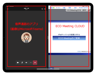 テレワーク Eco Meeting Cloud Eco Meeting Proなら資料の共有だけでなく テレビ通話 Web会議 アプリを併用した音声会議 の開催が可能 お役立ちコラム Ipadペーパーレス会議システム Eco Meeting